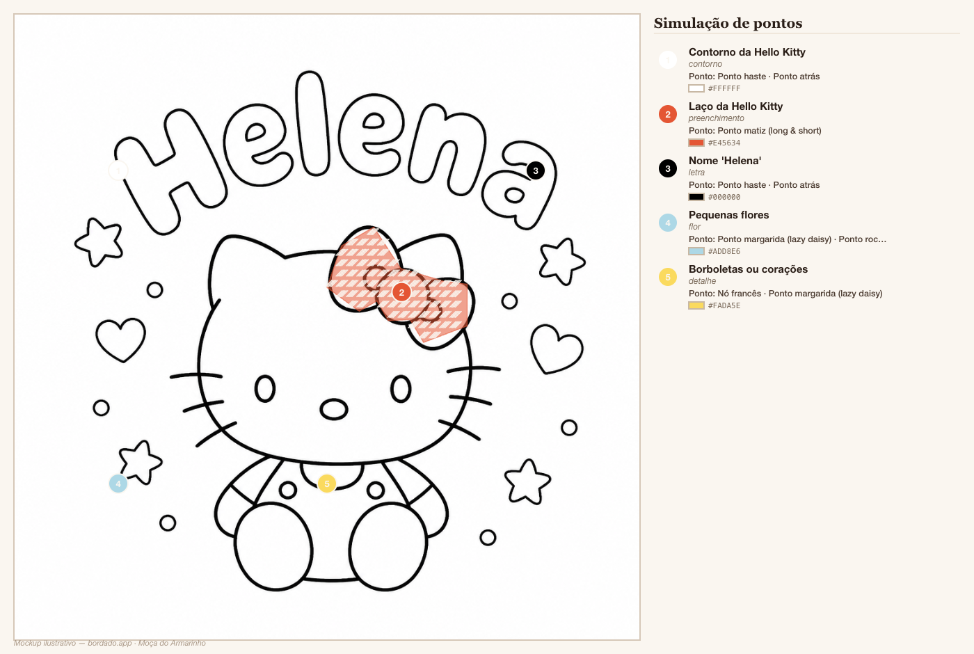 Quero iniciar um novo projeto, para o aniversário da HElena,