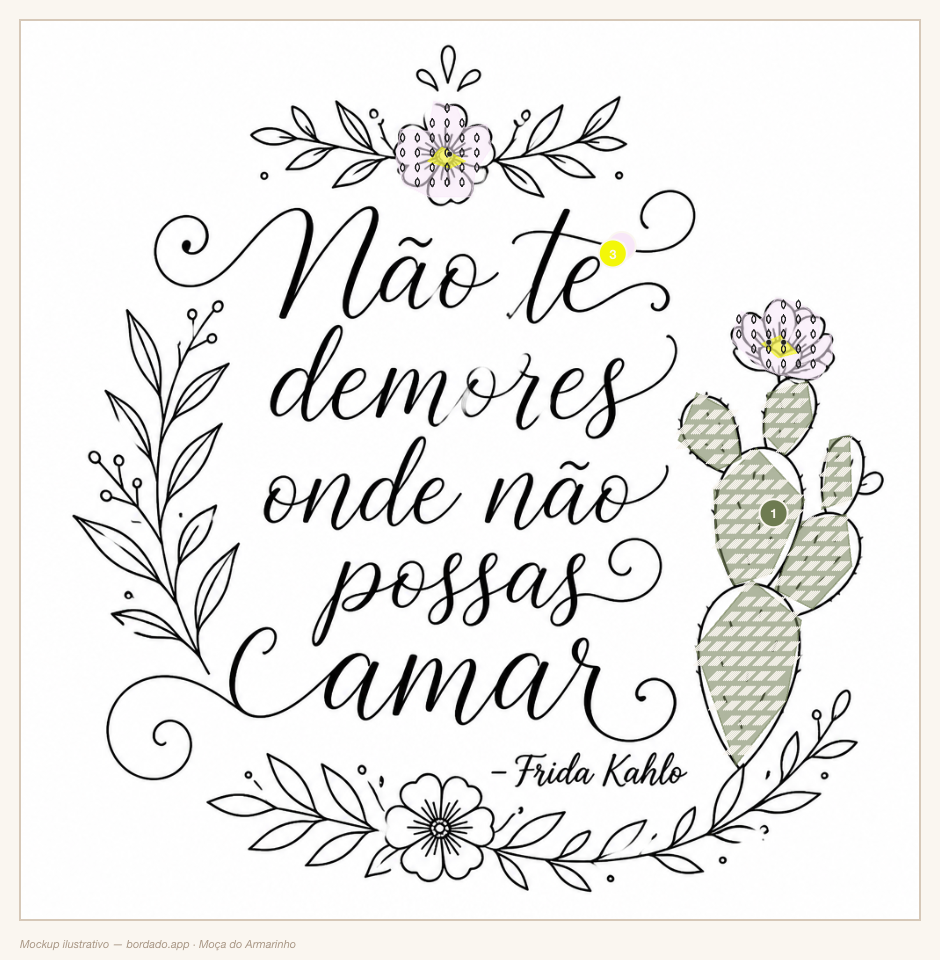 Simulação de pontos